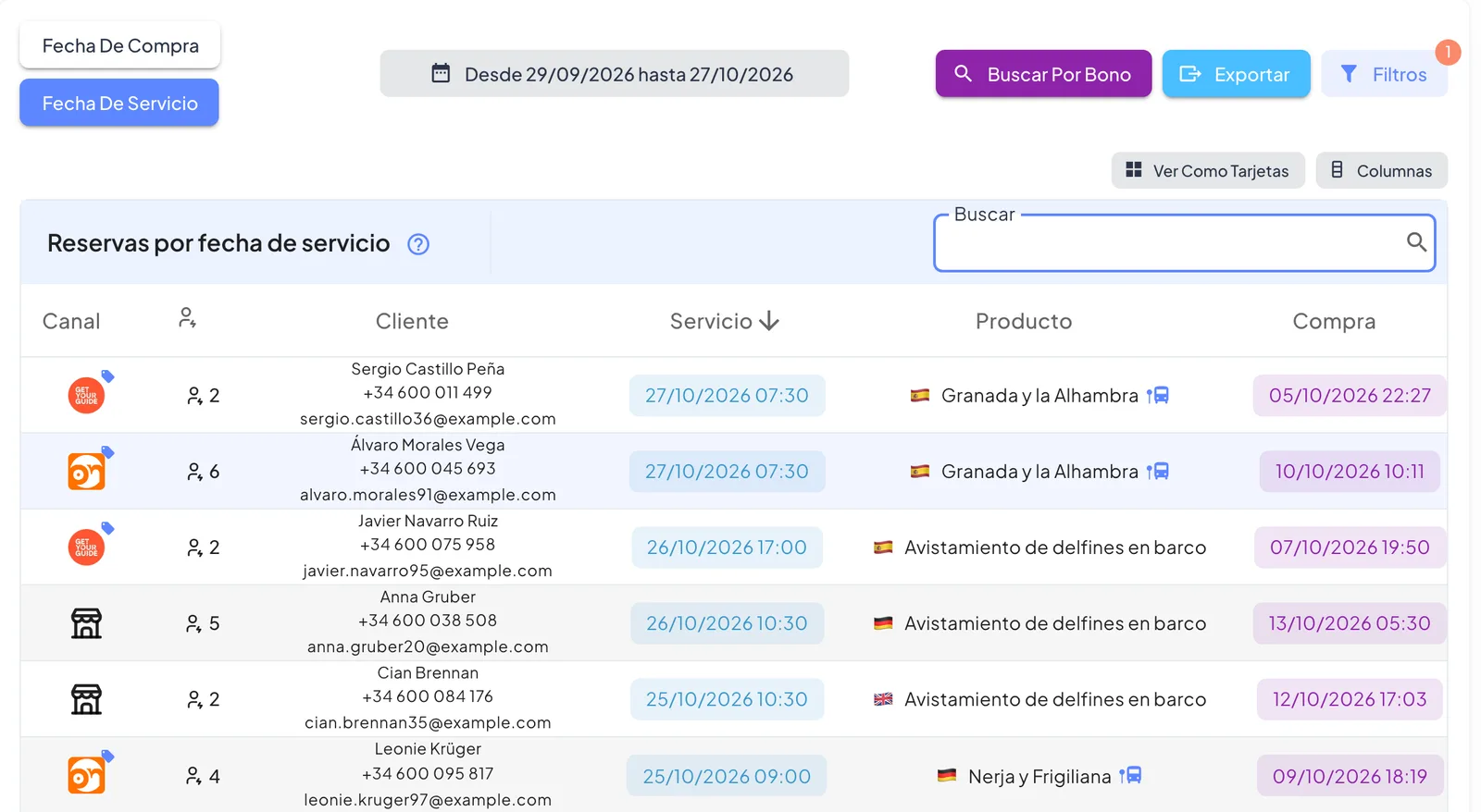 Listado de reservas por fecha de servicio con el icono del canal, el cliente, el servicio, el producto y la fecha de compra