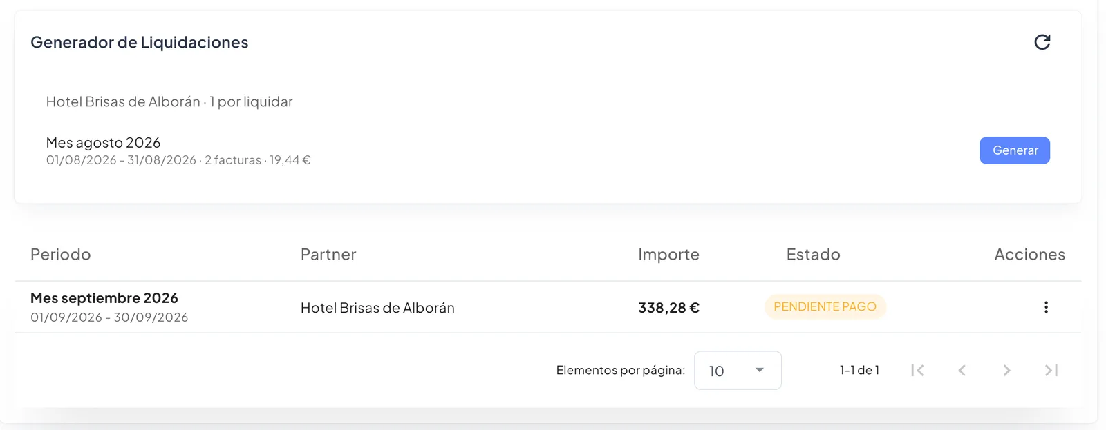 Liquidaciones de colaboradores: un mes por liquidar y una liquidación pendiente de pago a un hotel colaborador